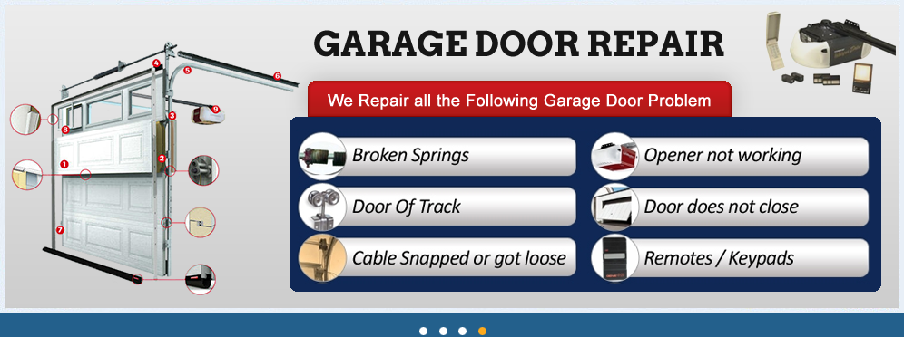 Garage Door Repair Dubai